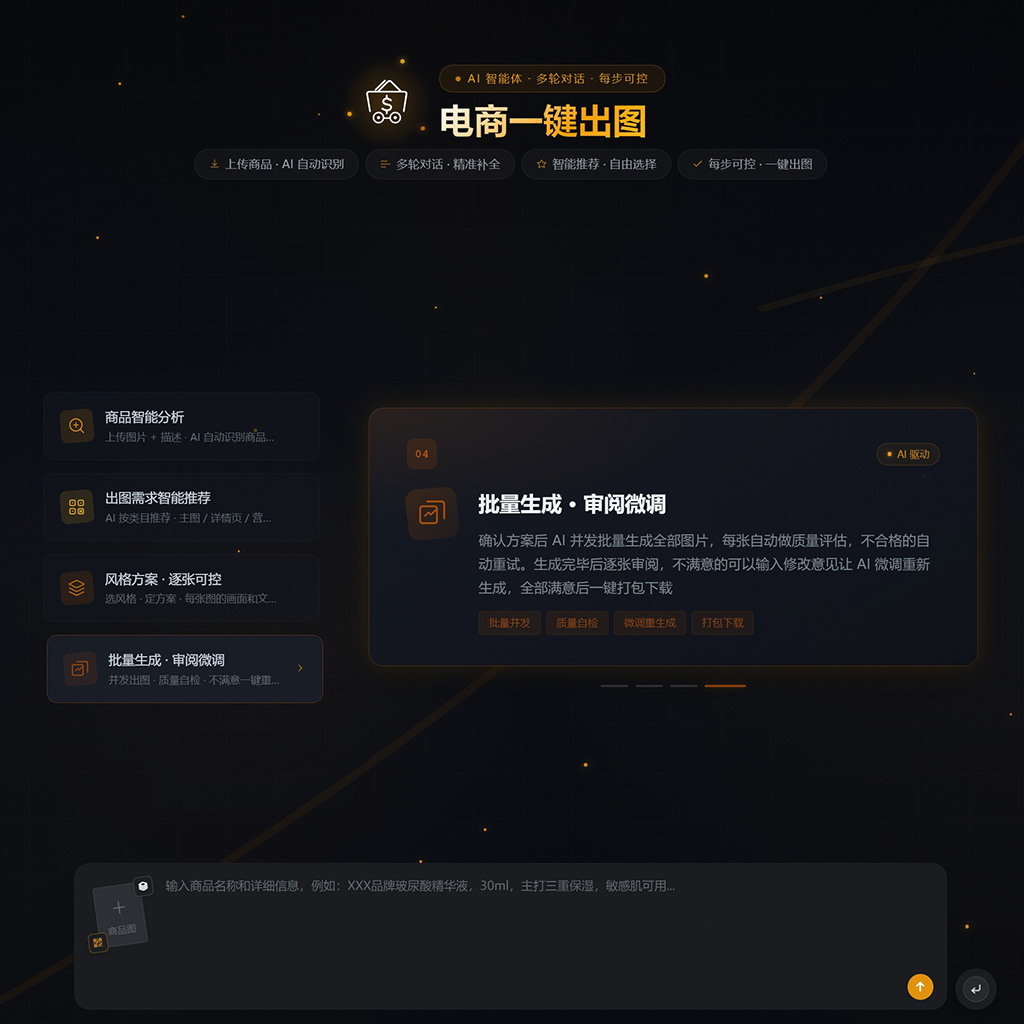 AI视觉创作方版素材